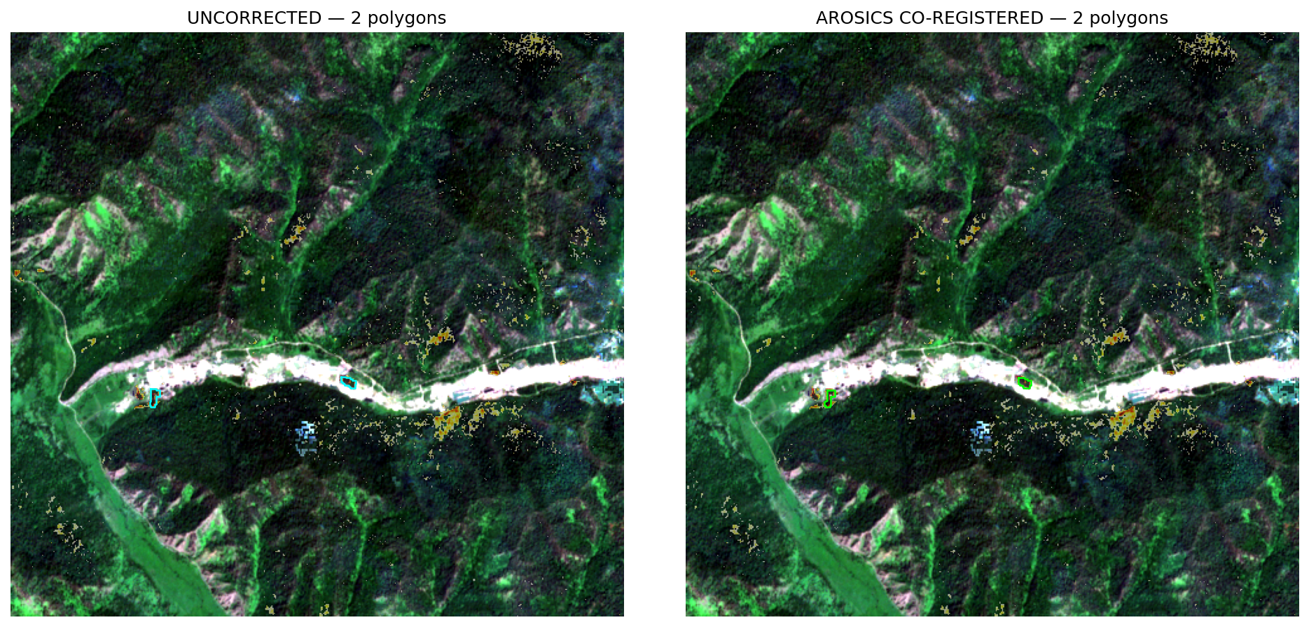 Uncorrected vs co-registered change detection